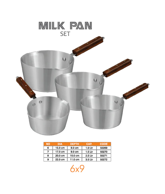 Sonex milkpan silver