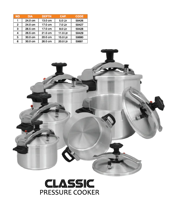 Sonex Classic Pressure Cooker