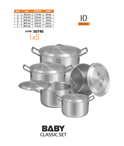 Sonex Stainless Steel Baby Classic 10 pcs set