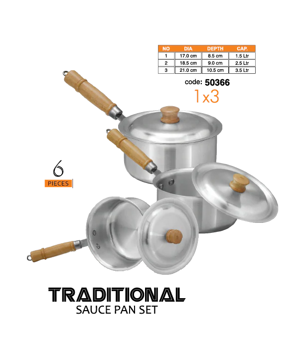 Sonex saucepan 3pcs set