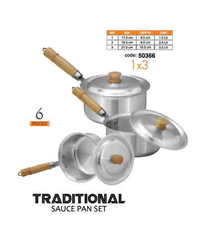 Sonex saucepan 3pcs set