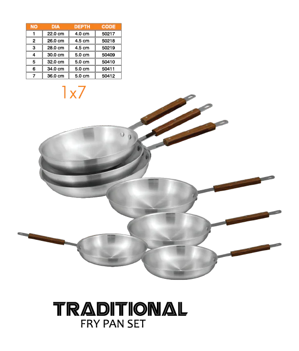 Sonex Traditional Frypan