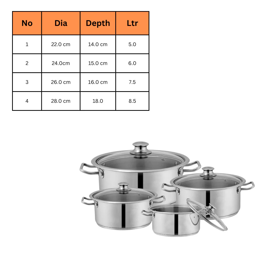 Sonex Stainless Steel Mega POT SET