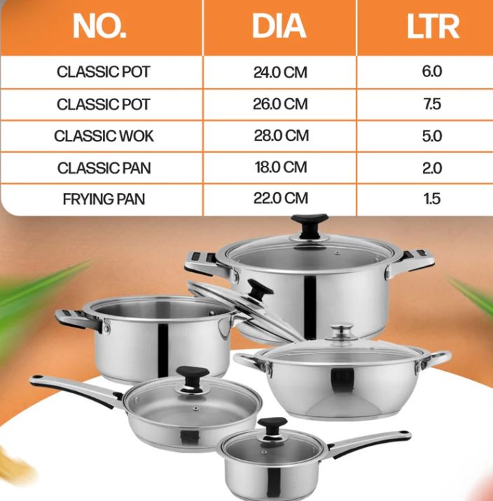 sonex double bottom cookware gift set