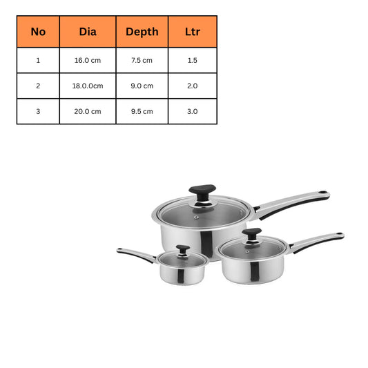 Food Grade Stainless Steel Saucepan with Glass Lid – Milk & Tea Boiling Pan | 16cm, 18cm, 20cm | Best Price in Pakistan