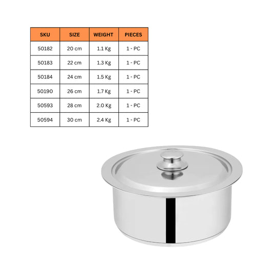 Sonex Stainless steel Global POT