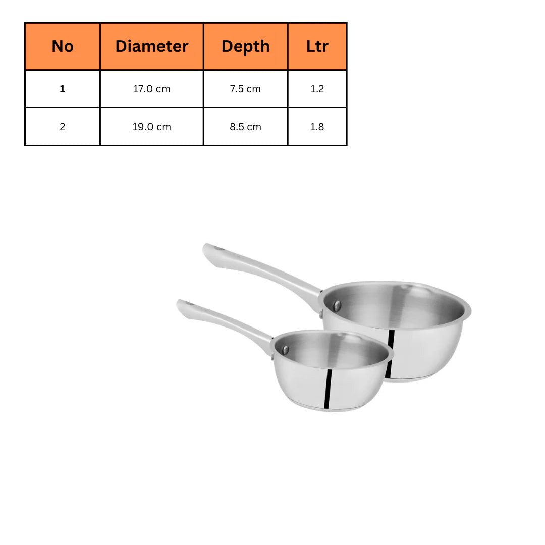 Sonex Stainless Steel Majestic Pan without Lid, 17cm & 19cm | Steel Saucepan Price in Pakistan