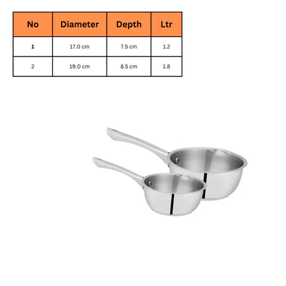 Sonex Stainless Steel Majestic Pan without Lid, 17cm & 19cm | Steel Saucepan Price in Pakistan